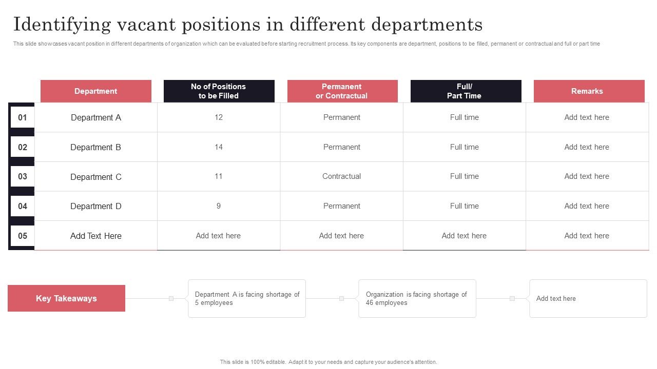 Developing_Recruitment_Identifying_Vacant_Positions_In_Different_Departments_Template_PDF_Slide_1.jpg