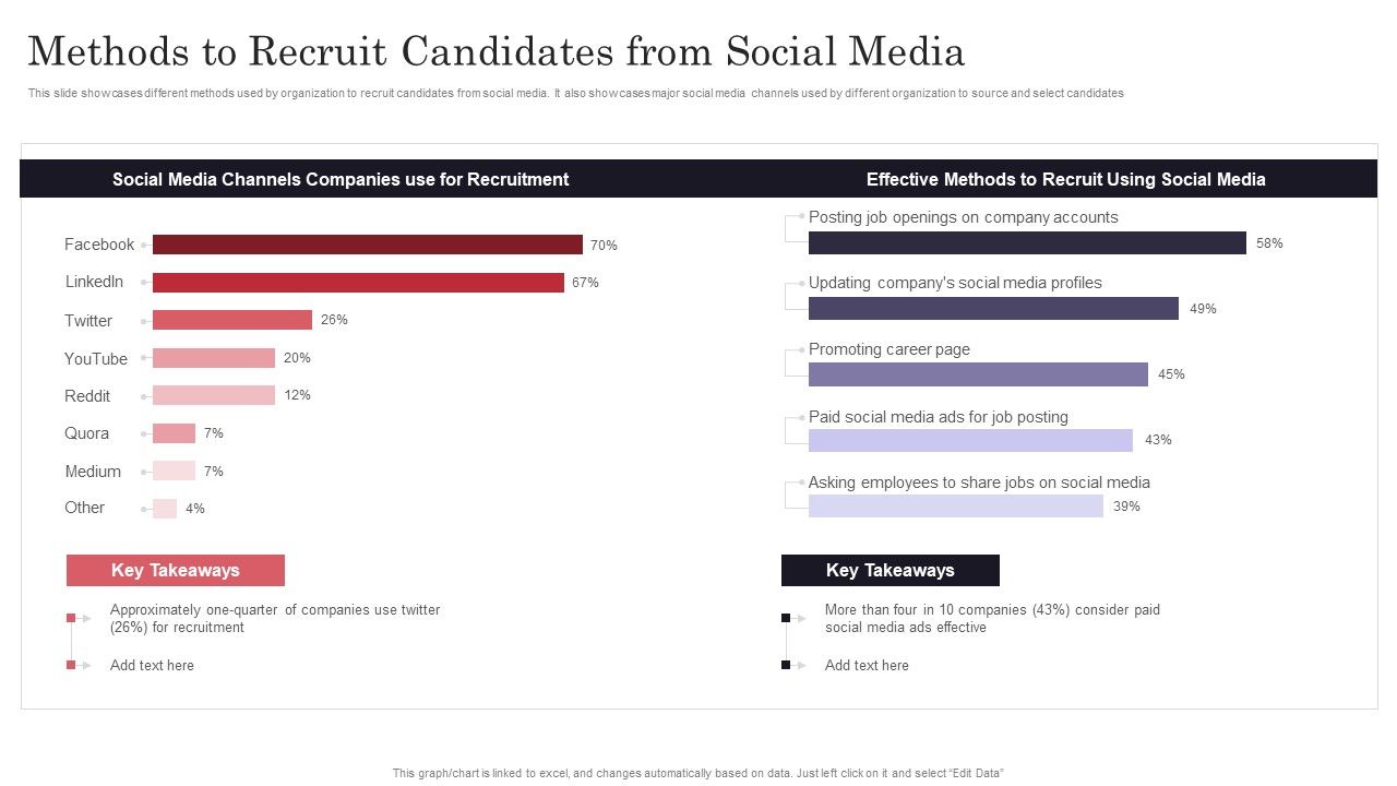 Developing_Recruitment_Methods_To_Recruit_Candidates_From_Social_Media_Demonstration_PDF_Slide_1.jpg