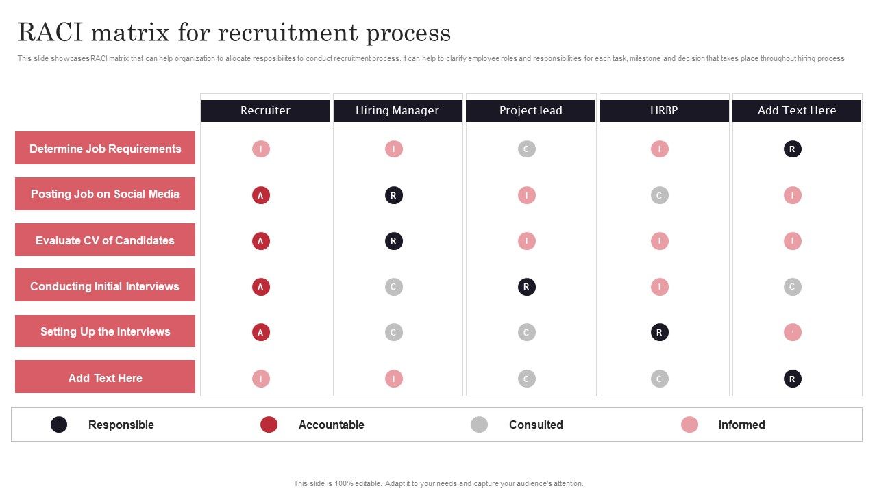 Developing_Recruitment_Raci_Matrix_For_Recruitment_Process_Inspiration_PDF_Slide_1.jpg
