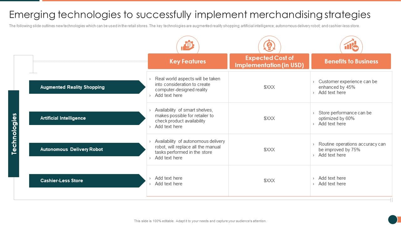 Developing_Retail_Marketing_Strategies_To_Increase_Revenue_Emerging_Technologies_To_Successfully_Information_PDF_Slide_1.jpg