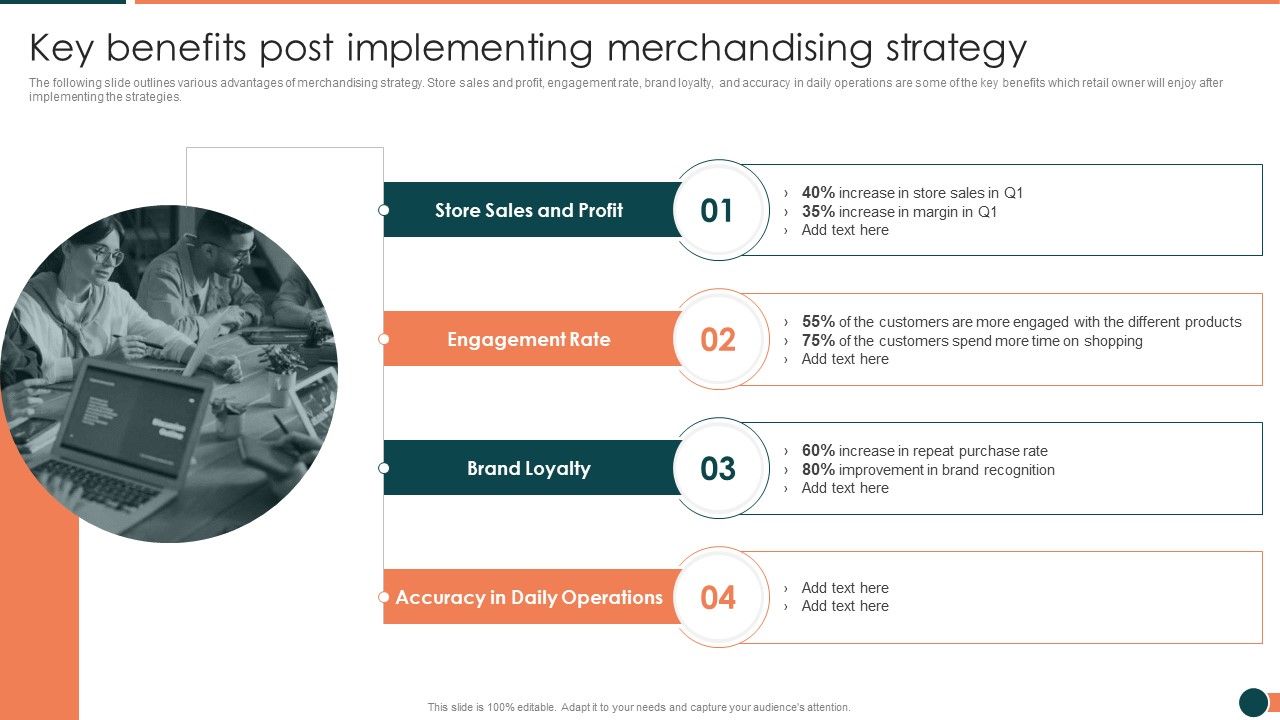 Developing_Retail_Marketing_Strategies_To_Increase_Revenue_Key_Benefits_Post_Implementing_Merchandising_Strategy_Elements_PDF_Slide_1.jpg