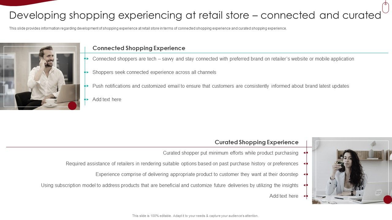 Developing_Shopping_Experiencing_At_Retail_Store_Connected_And_Curated_Structure_PDF_Slide_1.jpg