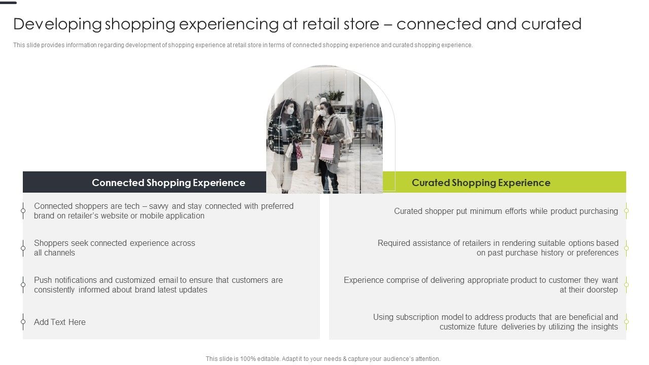 Developing_Shopping_Experiencing_At_Retail_Store_Connected_And_Curated_Themes_PDF_Slide_1.jpg