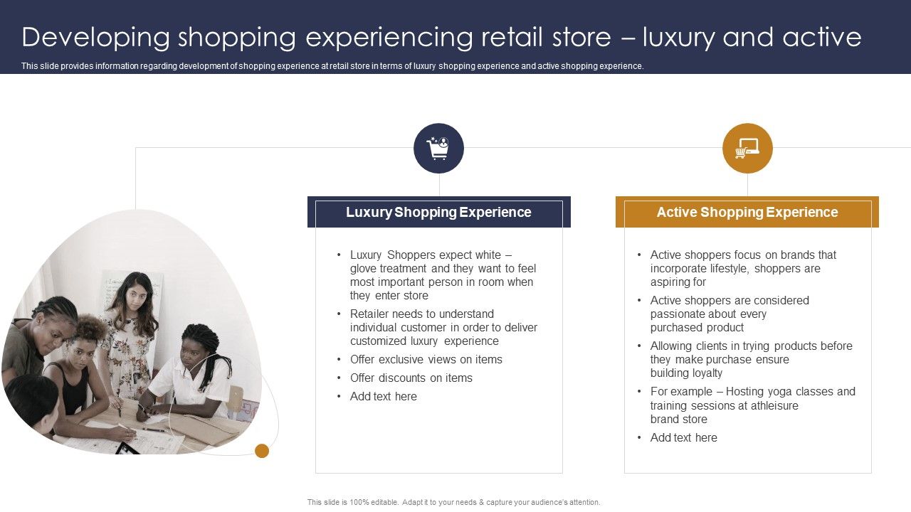 Developing_Shopping_Experiencing_Retail_Store_Buyers_Preference_Management_Playbook_Rules_PDF_Slide_1.jpg