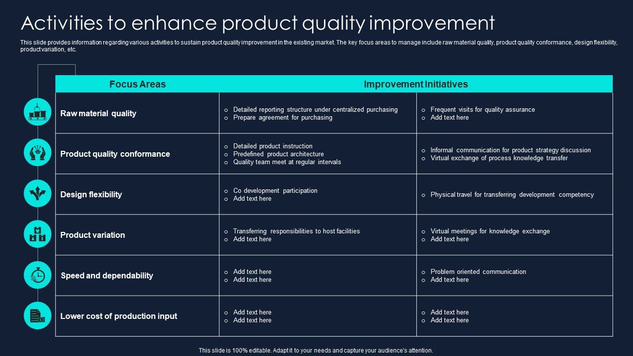Developing_Significant_Business_Activities_To_Enhance_Product_Quality_Improvement_Graphics_PDF_Slide_1.jpg
