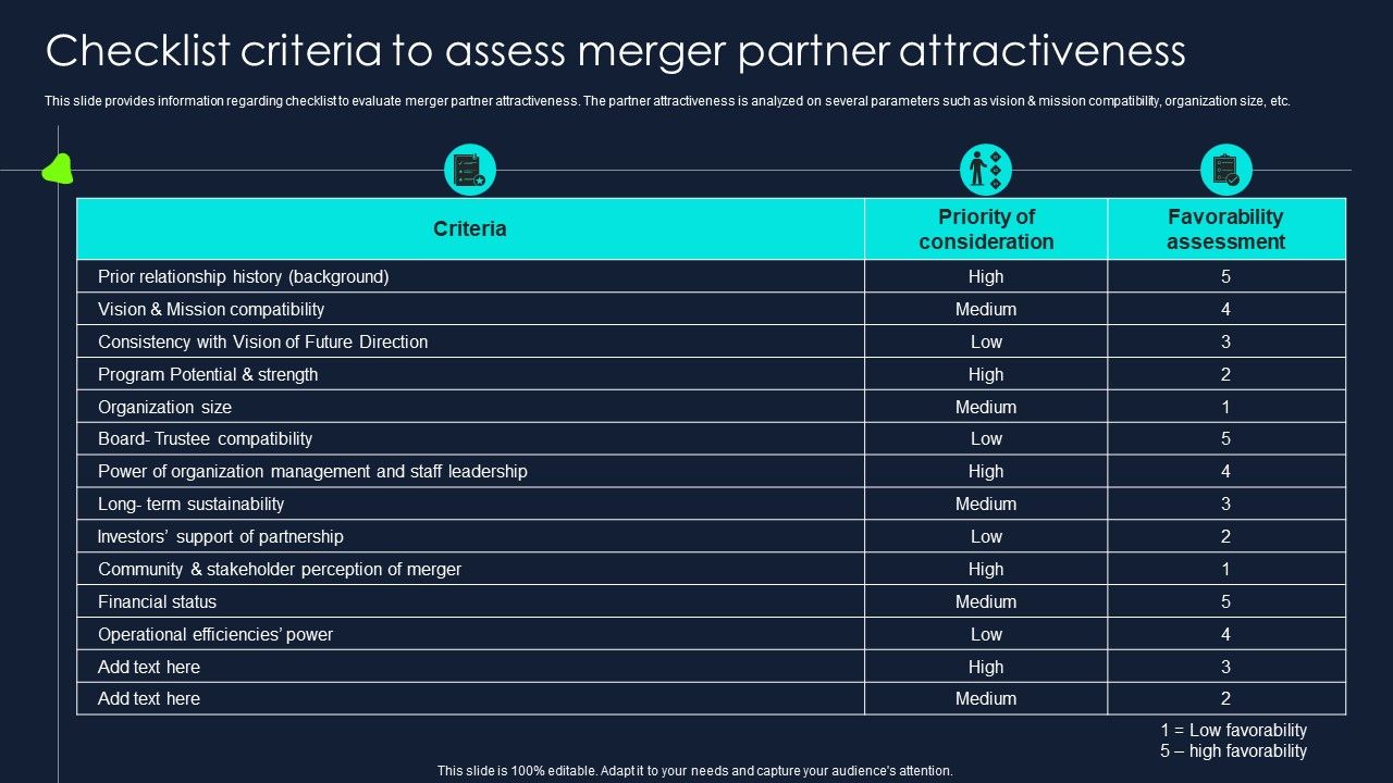 Developing_Significant_Business_Checklist_Criteria_To_Assess_Merger_Partner_Attractiveness_Background_PDF_Slide_1.jpg