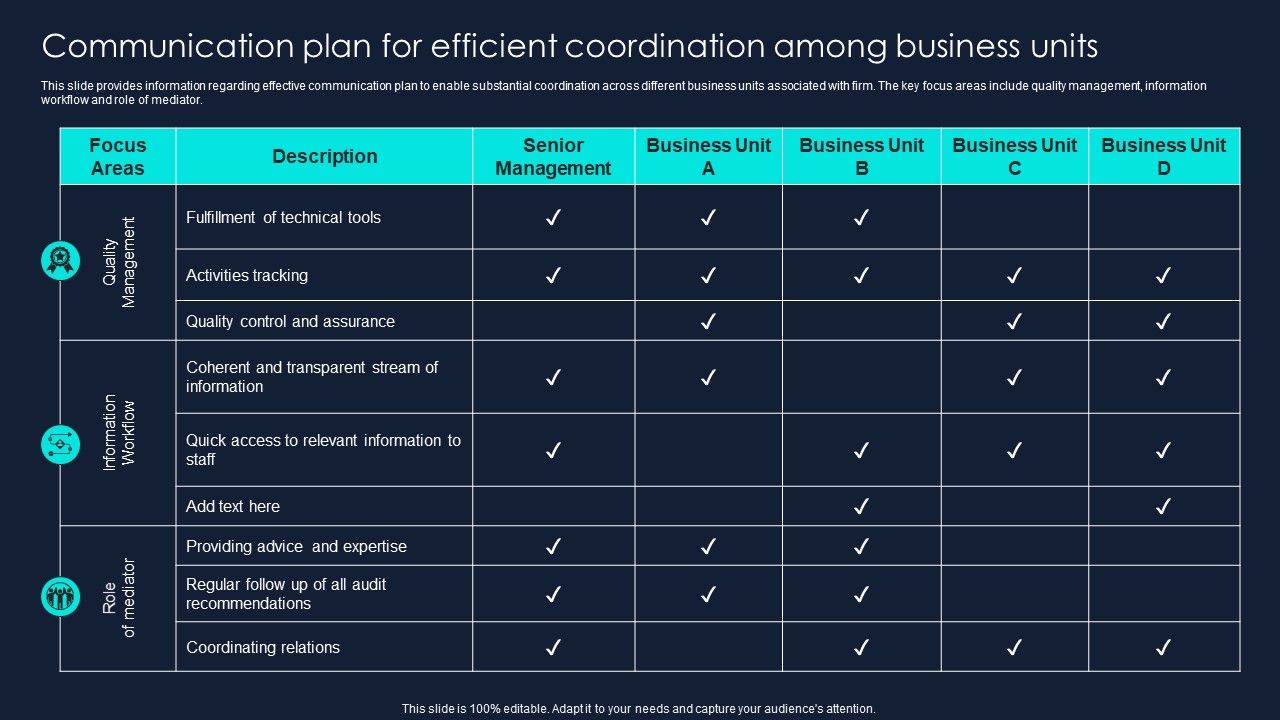 Developing_Significant_Business_Communication_Plan_For_Efficient_Coordination_Among_Template_PDF_Slide_1.jpg