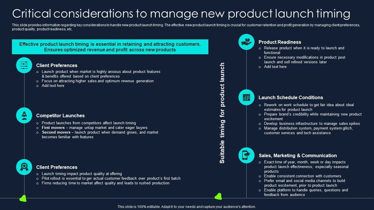 Developing_Significant_Business_Critical_Considerations_To_Manage_New_Product_Launch_Graphics_PDF_Slide_1.jpg