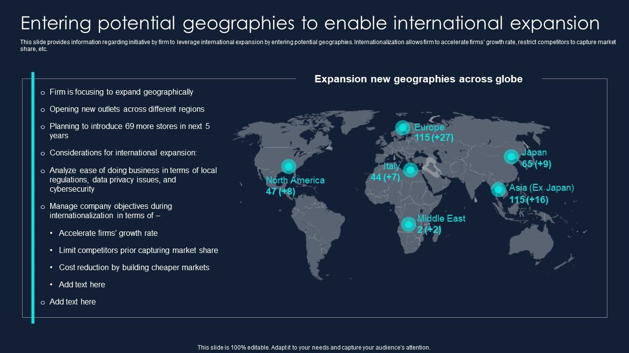 Developing_Significant_Business_Entering_Potential_Geographies_To_Enable_International_Introduction_PDF_Slide_1.jpg