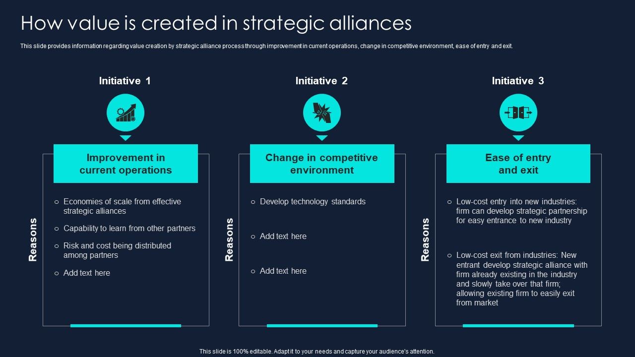 Developing_Significant_Business_How_Value_Is_Created_In_Strategic_Alliances_Introduction_PDF_Slide_1.jpg