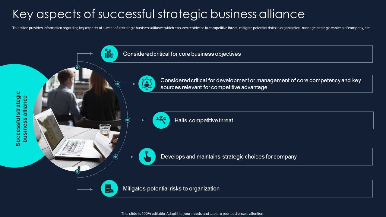 Developing_Significant_Business_Key_Aspects_Of_Successful_Strategic_Business_Alliance_Introduction_PDF_Slide_1.jpg