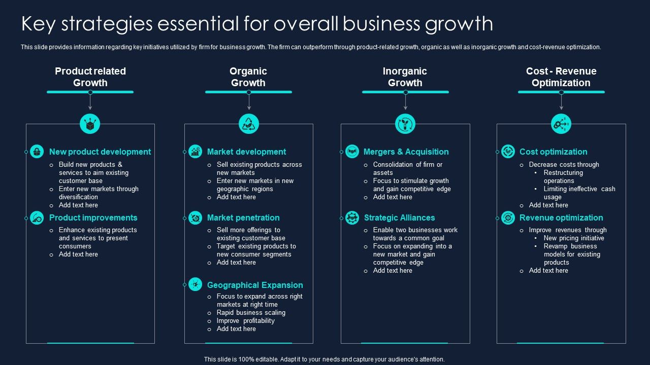 Developing_Significant_Business_Key_Strategies_Essential_For_Overall_Business_Growth_Designs_PDF_Slide_1.jpg