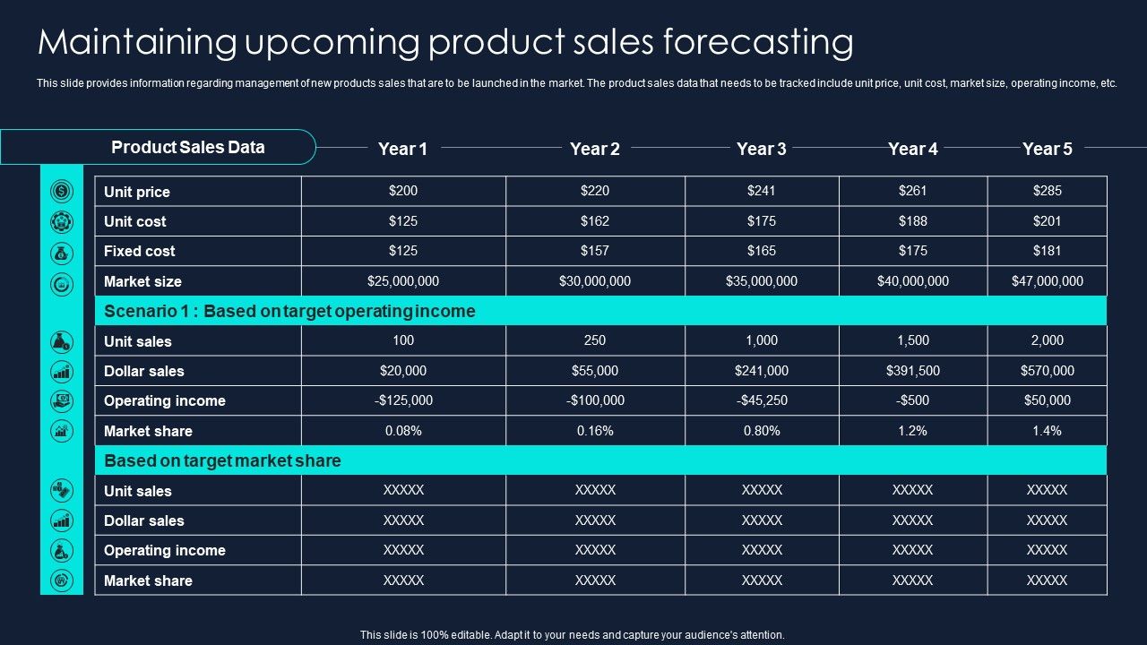 Developing_Significant_Business_Maintaining_Upcoming_Product_Sales_Forecasting_Professional_PDF_Slide_1.jpg