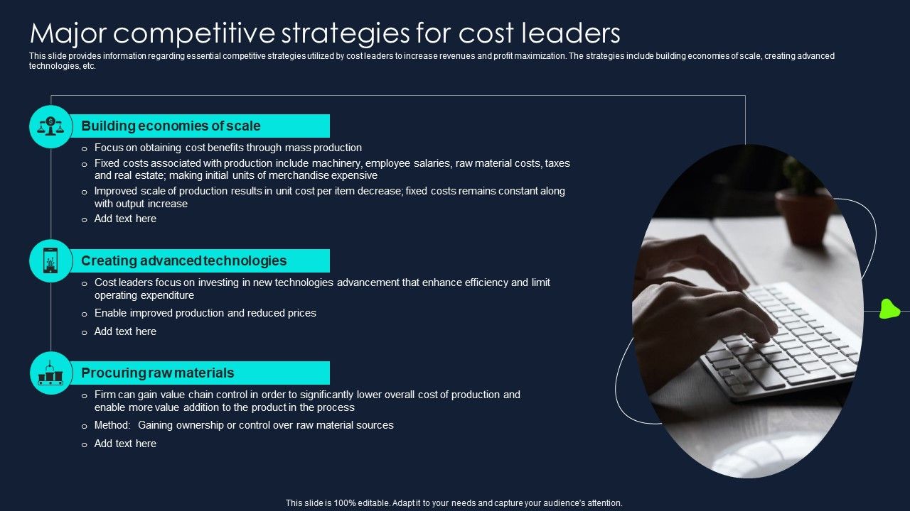 Developing_Significant_Business_Major_Competitive_Strategies_For_Cost_Leaders_Introduction_PDF_Slide_1.jpg