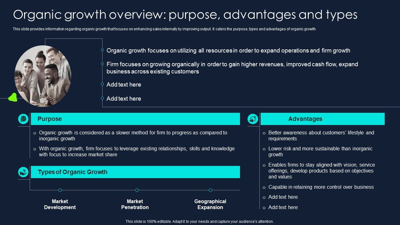 Developing_Significant_Business_Organic_Growth_Overview_Purpose_Advantages_And_Types_Designs_PDF_Slide_1.jpg
