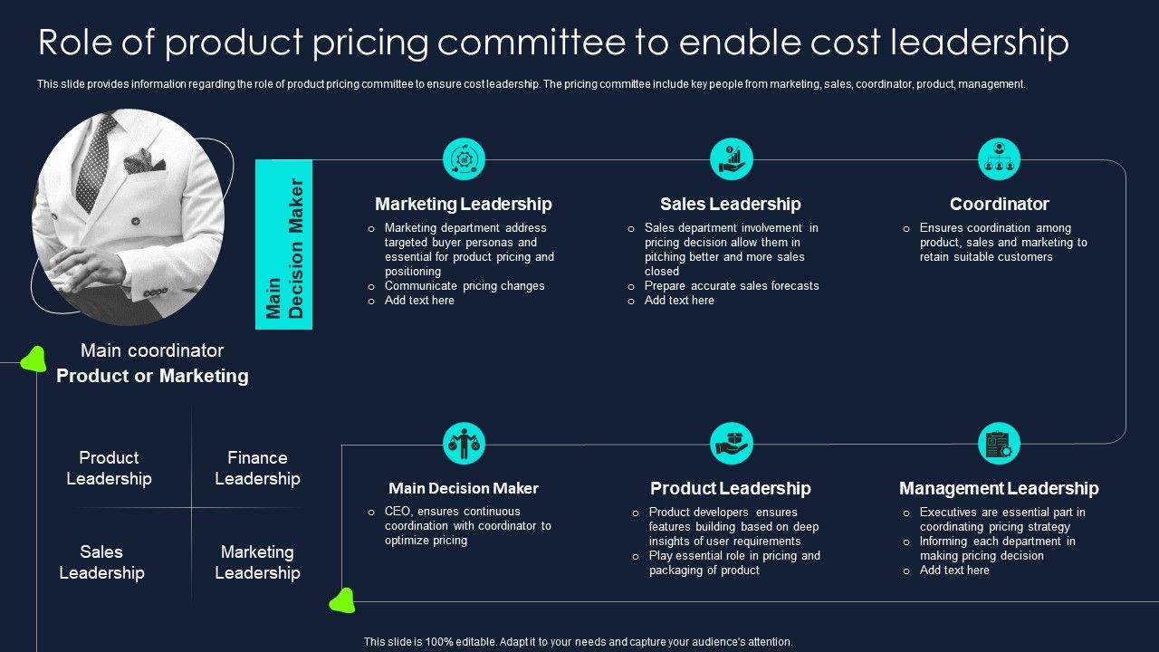 Developing_Significant_Business_Role_Of_Product_Pricing_Committee_To_Enable_Portrait_PDF_Slide_1.jpg