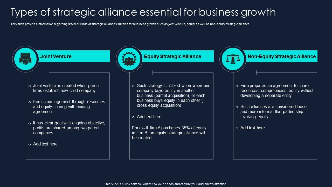 Developing_Significant_Business_Types_Of_Strategic_Alliance_Essential_For_Business_Information_PDF_Slide_1.jpg