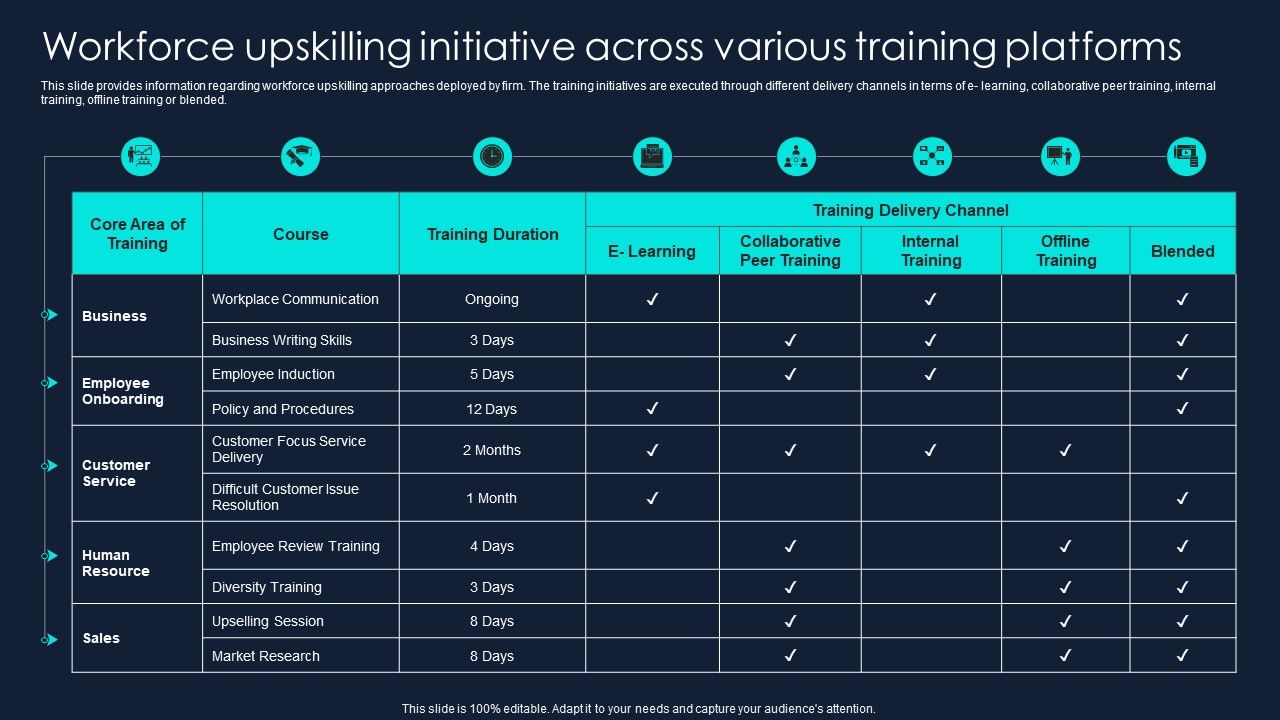 Developing_Significant_Business_Workforce_Upskilling_Initiative_Across_Various_Training_Ideas_PDF_Slide_1.jpg