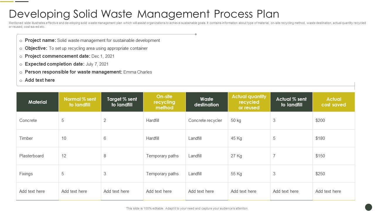 Developing_Solid_Waste_Management_Process_Plan_Demonstration_PDF_Slide_1.jpg