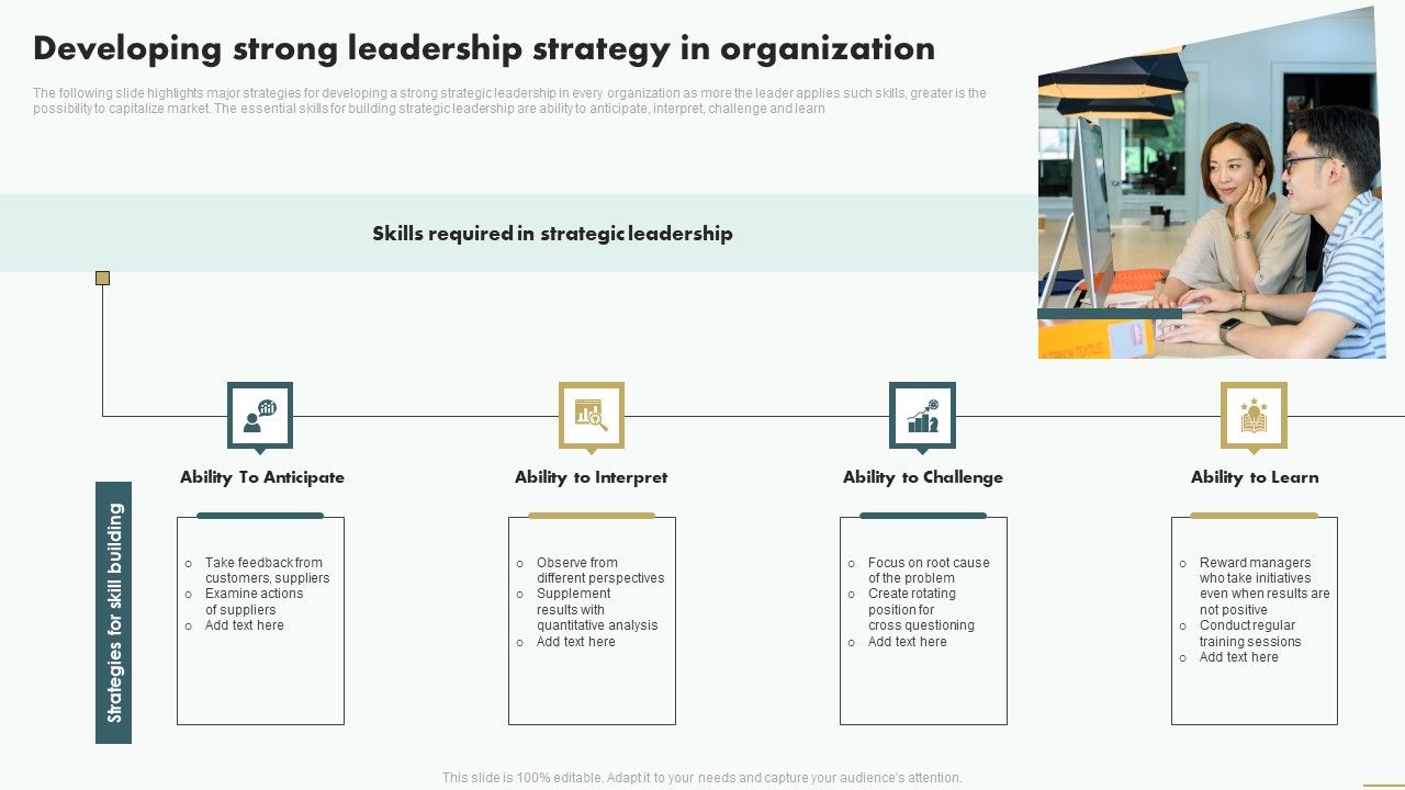 Developing_Strong_Leadership_Strategy_In_Organization_Information_PDF_Slide_1.jpg