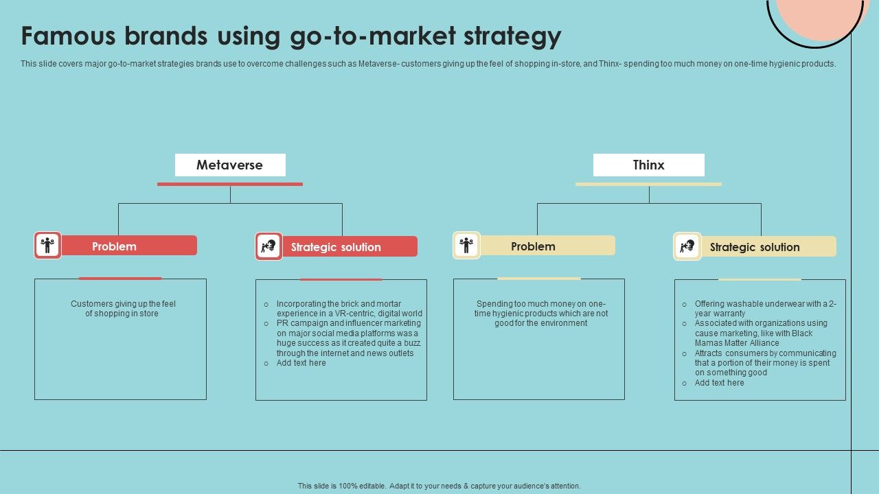 Developing_Successful_Product_Offering_Strategy_Famous_Brands_Using_Go_To_Market_Strategy_Template_PDF_Slide_1.jpg