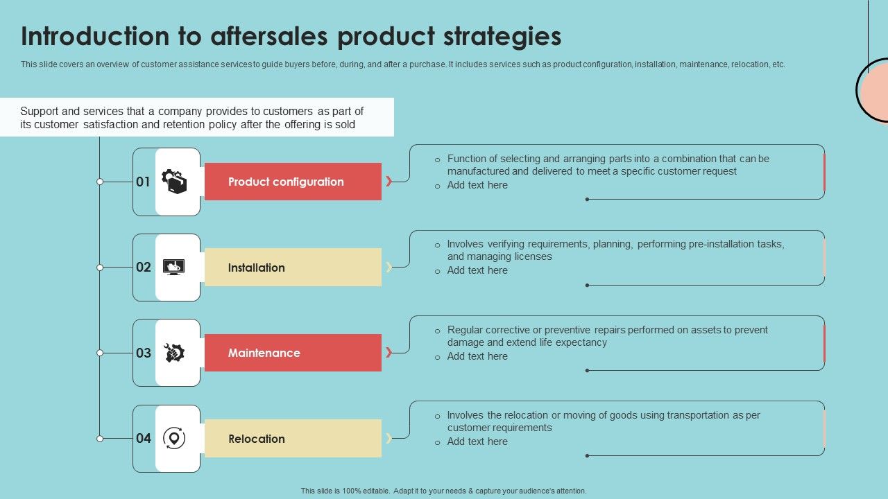 Developing_Successful_Product_Offering_Strategy_Introduction_To_Aftersales_Product_Strategies_Clipart_PDF_Slide_1.jpg