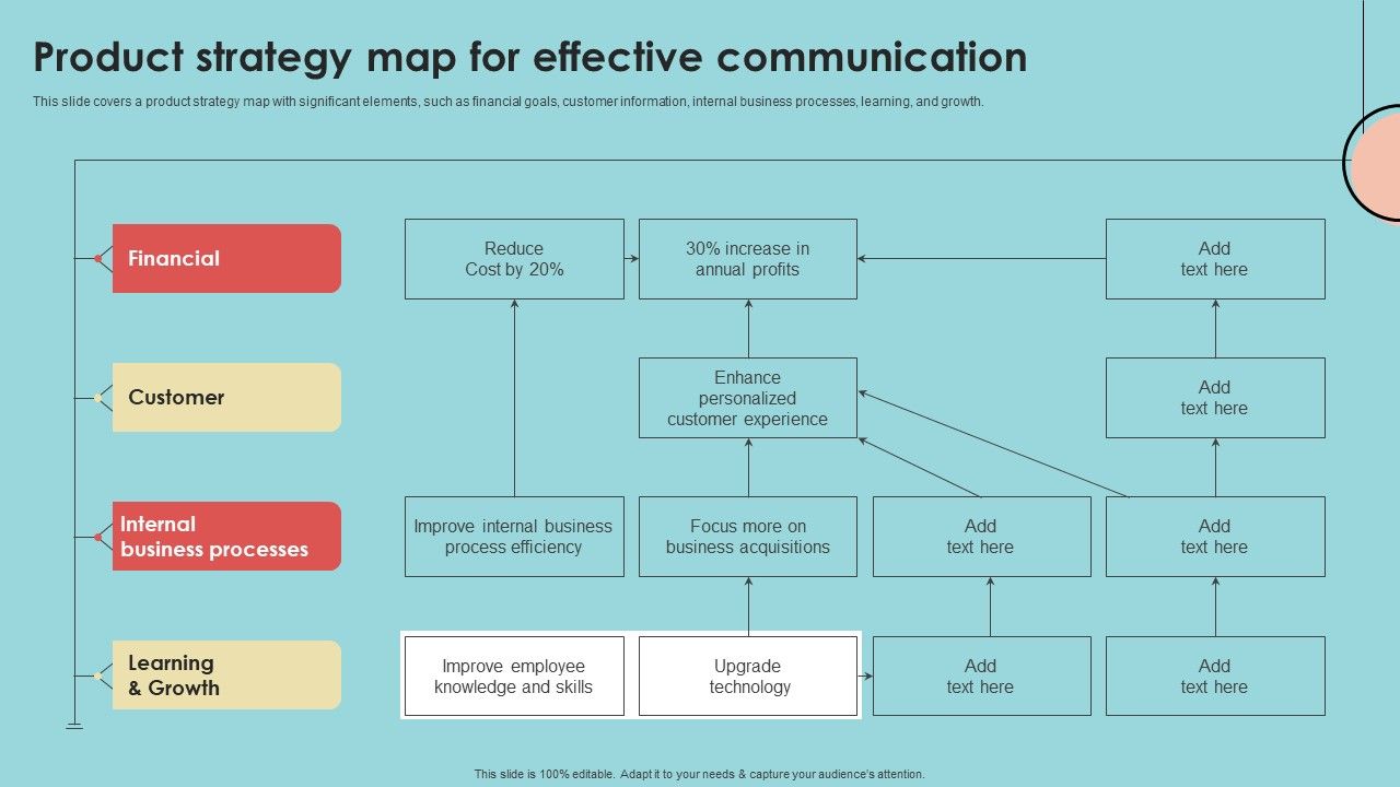 Developing_Successful_Product_Offering_Strategy_Product_Strategy_Map_Designs_PDF_Slide_1.jpg