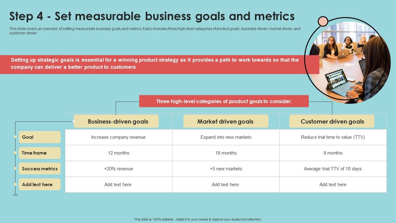 Developing_Successful_Product_Offering_Strategy_Step_4_Set_Measurable_Business_Sample_PDF_Slide_1.jpg