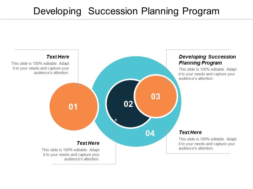 Developing_Succession_Planning_Program_Ppt_PowerPoint_Presentation_Infographic_Template_Topics_Cpb_Slide_1.jpg