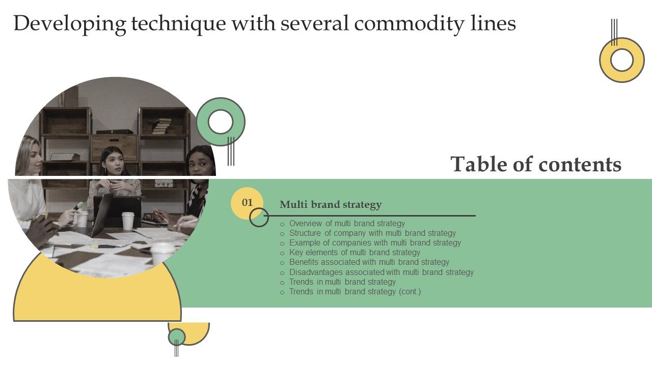 Developing_Technique_With_Several_Commodity_Lines_Table_Of_Contents_Ppt_PowerPoint_Presentation_File_Pictures_PDF_Slide_1.jpg