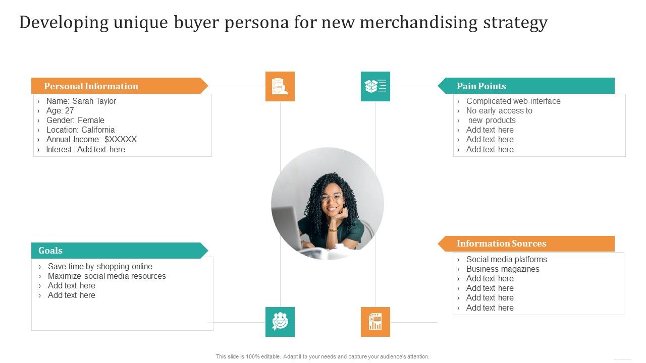 Developing_Unique_Buyer_Persona_For_New_Merchandising_Strategy_Microsoft_PDF_Slide_1.jpg
