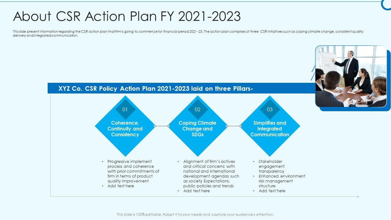 Developing_Viable_Working_Surrounding_About_CSR_Action_Plan_FY_2021_2023_Demonstration_PDF_Slide_1.jpg