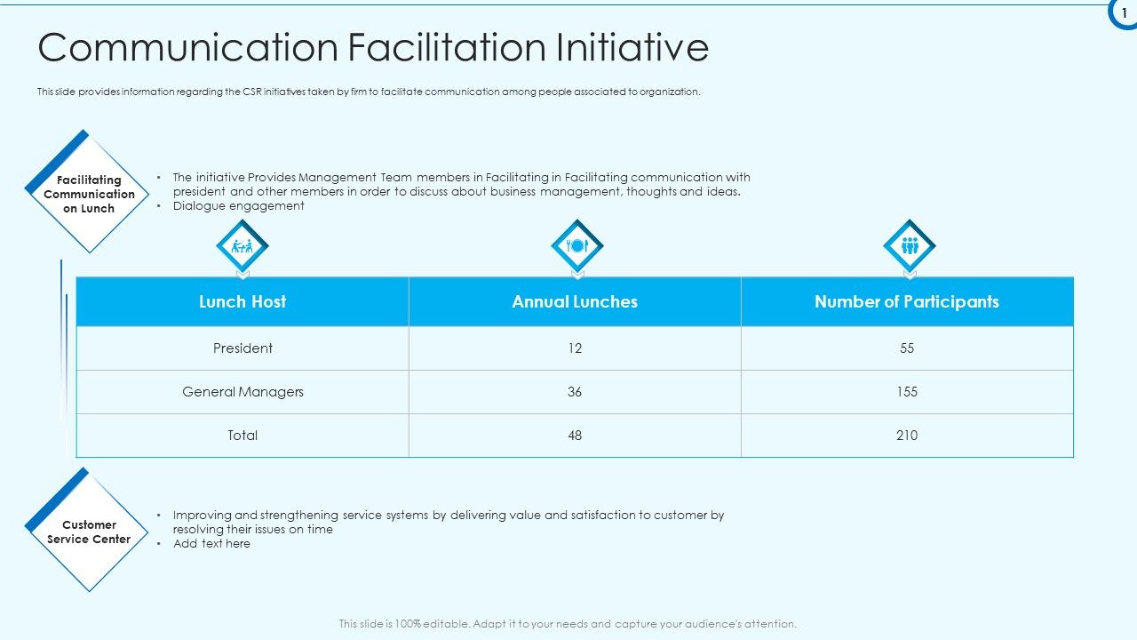 Developing_Viable_Working_Surrounding_Communication_Facilitation_Initiative_Mockup_PDF_Slide_1.jpg