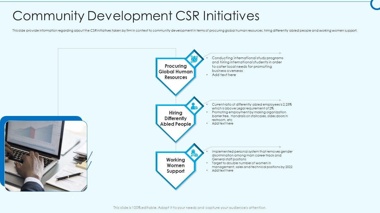 Developing_Viable_Working_Surrounding_Community_Development_CSR_Initiatives_Guidelines_PDF_Slide_1.jpg