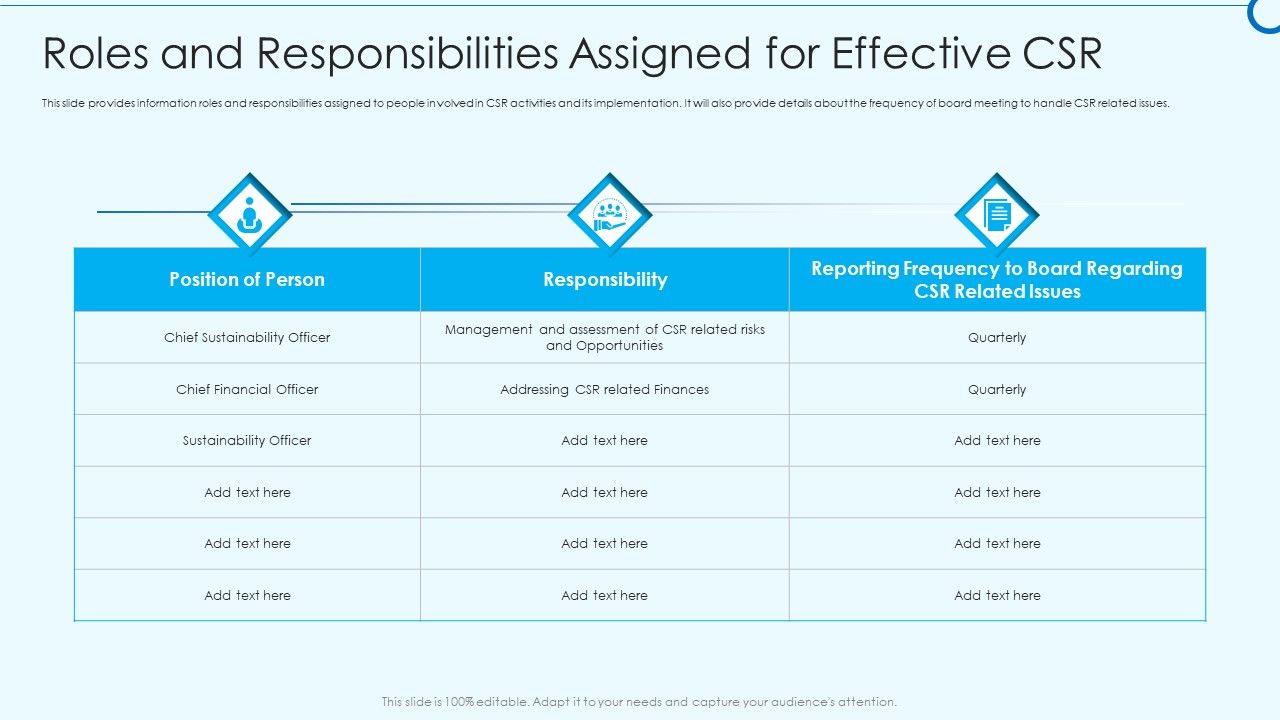 Developing_Viable_Working_Surrounding_Roles_And_Responsibilities_Assigned_For_Effective_CSR_Microsoft_PDF_Slide_1.jpg