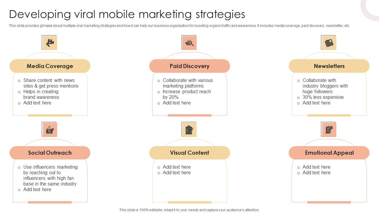 Developing_Viral_Mobile_Marketing_Strategies_Themes_PDF_Slide_1.jpg