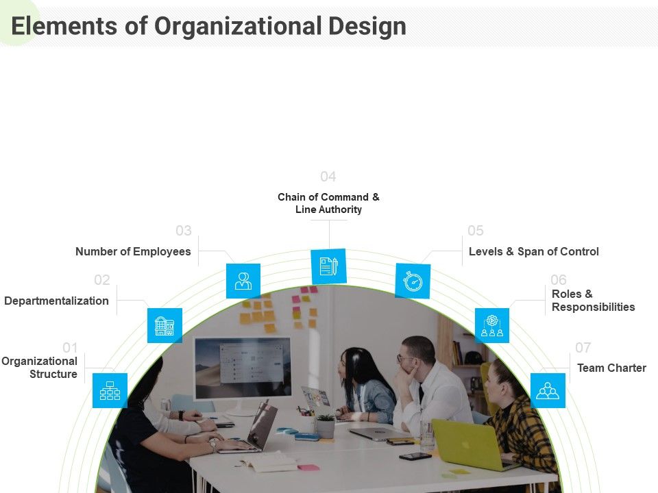 Developing_Work_Force_Management_Plan_Model_Elements_Of_Organizational_Design_Designs_PDF_Slide_1.jpg