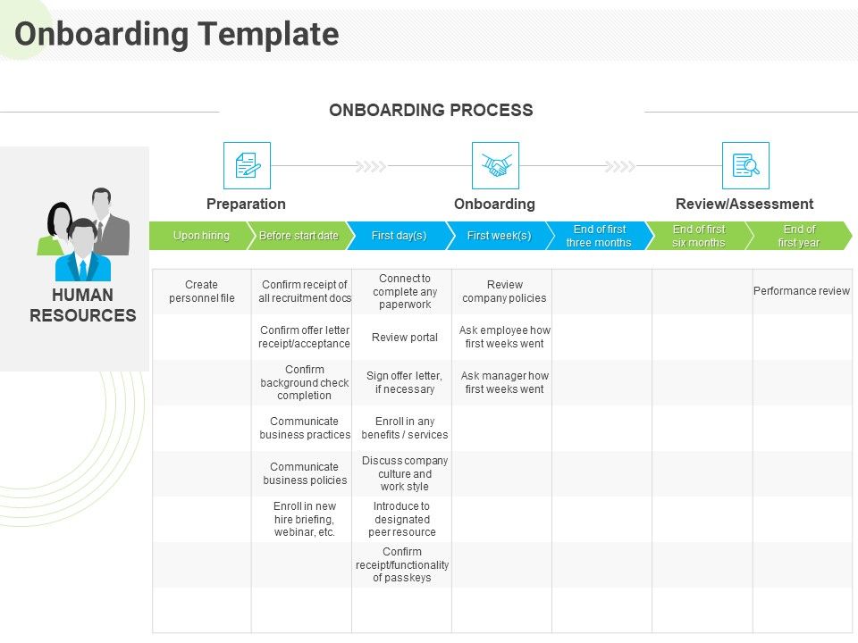 Developing_Work_Force_Management_Plan_Model_Onboarding_Benefits_Topics_PDF_Slide_1.jpg