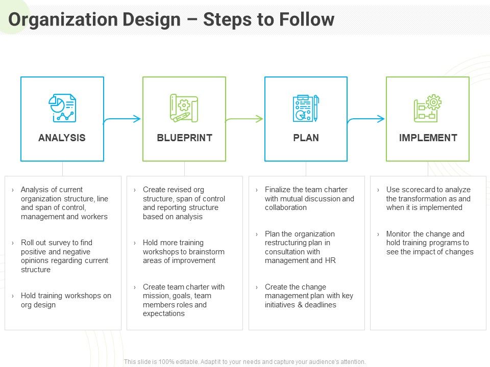 Developing_Work_Force_Management_Plan_Model_Organization_Design_Steps_To_Follow_Inspiration_PDF_Slide_1.jpg