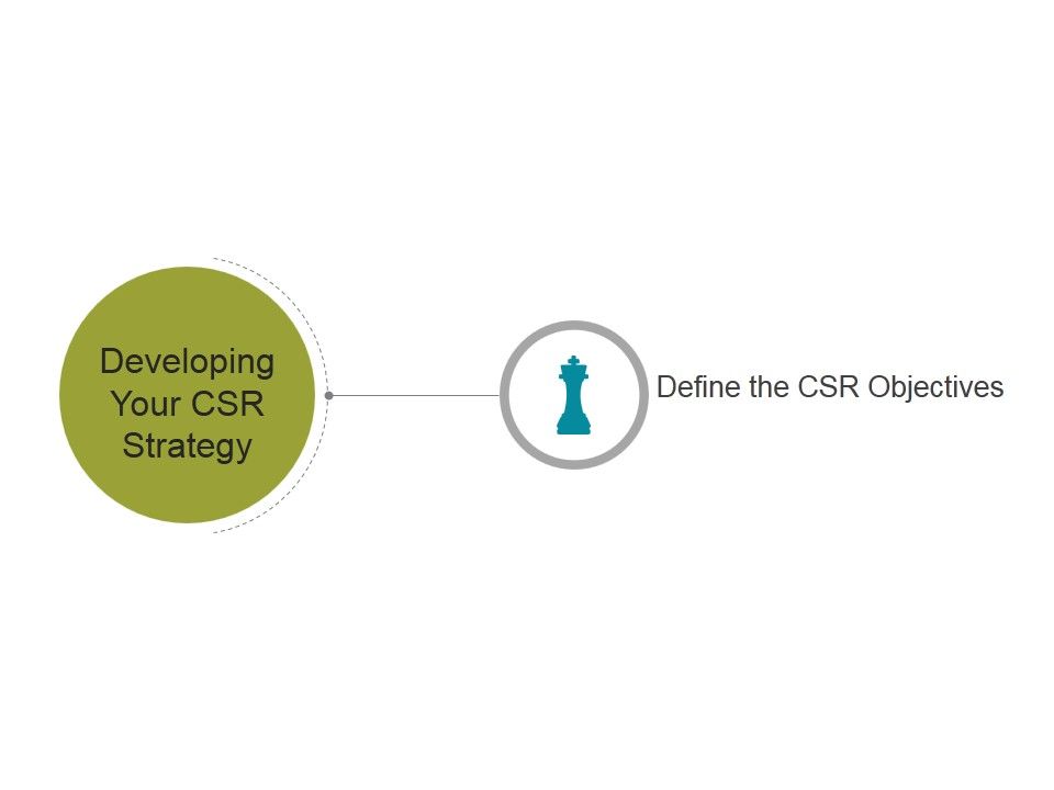 Developing_Your_Csr_Strategy_Template_4_Ppt_PowerPoint_Presentation_Shapes_Slide_1.jpg