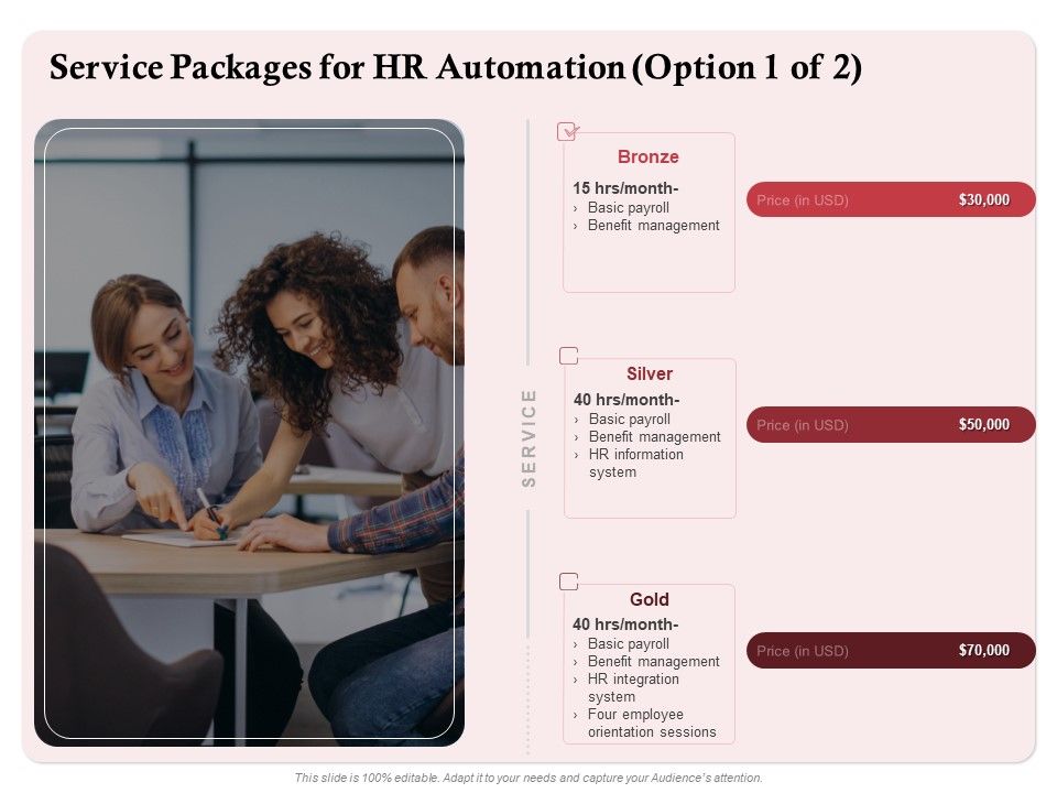 Development_And_Implementation_Service_Packages_For_HR_Automation_Pictures_PDF_Slide_1.jpg