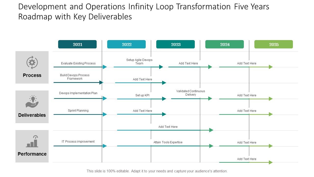 Development_And_Operations_Infinity_Loop_Transformation_Five_Years_Roadmap_With_Key_Deliverables_Icons_Slide_1.jpg