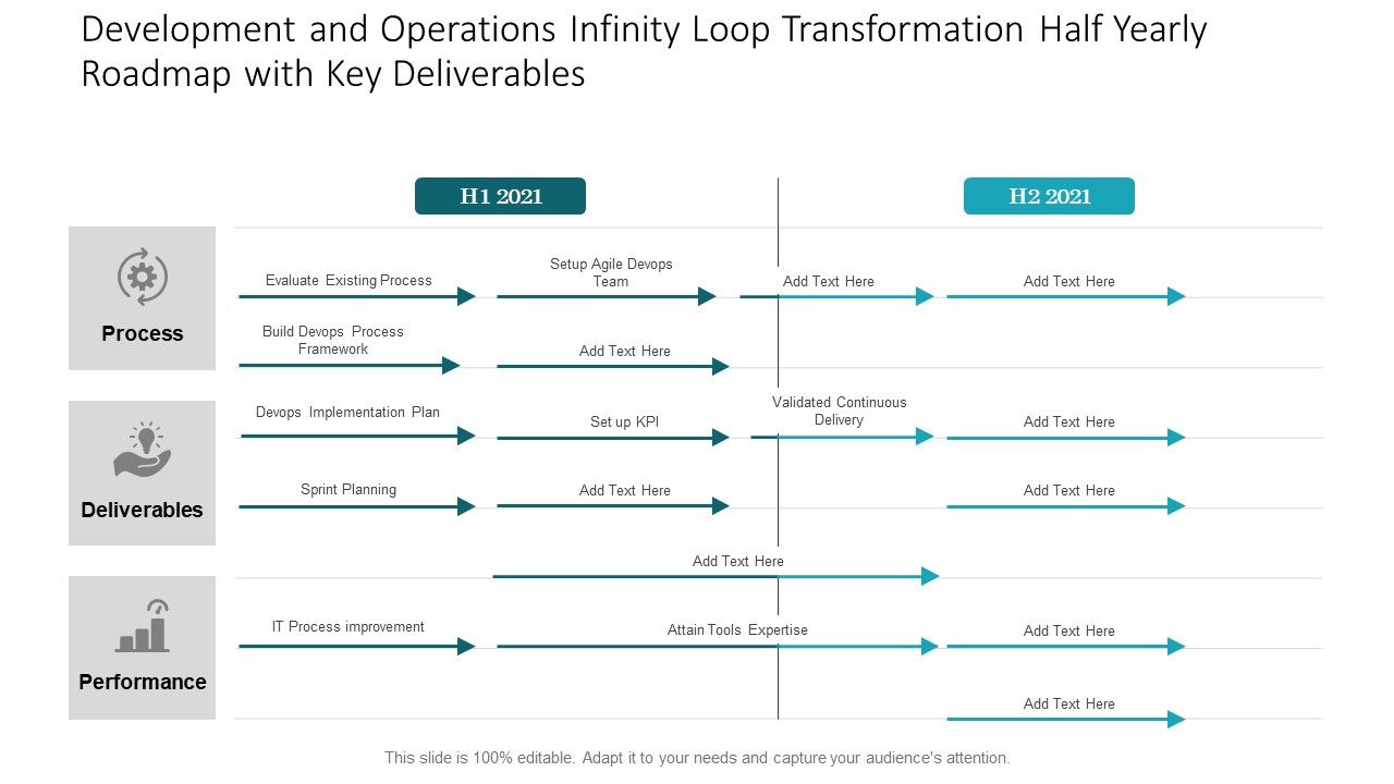 Development_And_Operations_Infinity_Loop_Transformation_Half_Yearly_Roadmap_With_Key_Deliverables_Guidelines_Slide_1.jpg