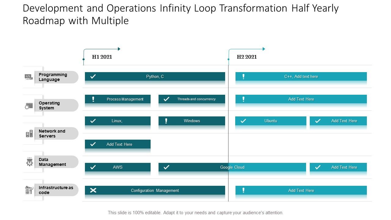 Development_And_Operations_Infinity_Loop_Transformation_Half_Yearly_Roadmap_With_Multiple_Background_Slide_1.jpg