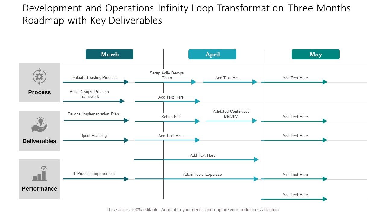 Development_And_Operations_Infinity_Loop_Transformation_Three_Months_Roadmap_With_Key_Deliverables_Slides_Slide_1.jpg