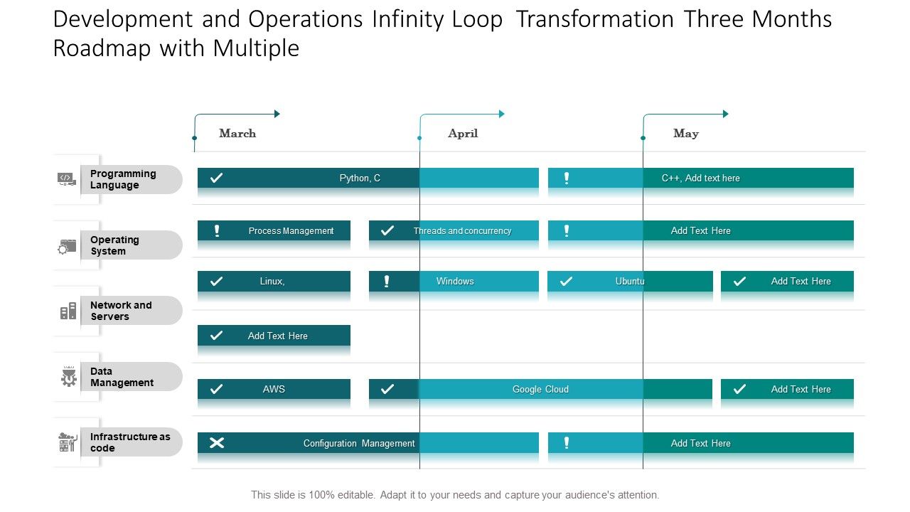 Development_And_Operations_Infinity_Loop_Transformation_Three_Months_Roadmap_With_Multiple_Topics_Slide_1.jpg