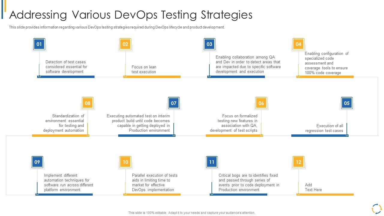 Development_And_Operations_Model_Reevaluating_Quality_Control_Role_IT_Addressing_Various_Devops_Diagrams_PDF_Slide_1.jpg