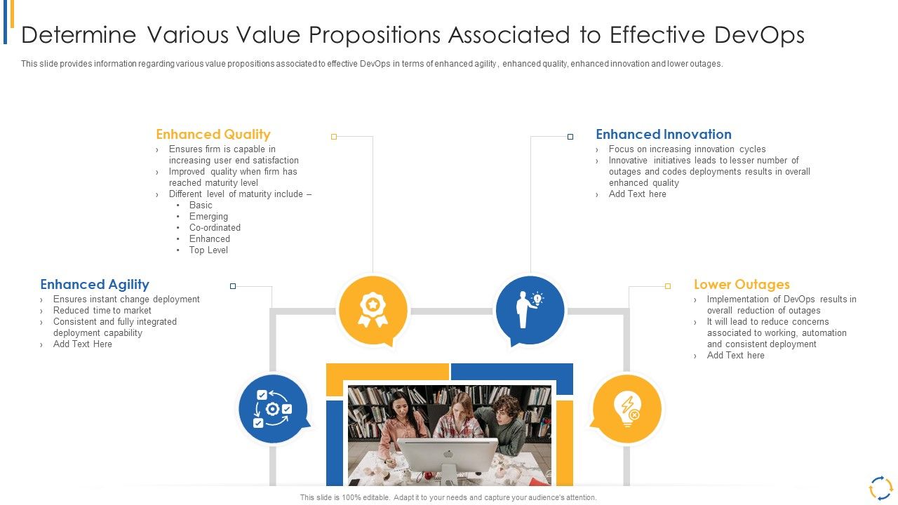 Development_And_Operations_Model_Reevaluating_Quality_Control_Role_IT_Determine_Various_Value_Elements_PDF_Slide_1.jpg