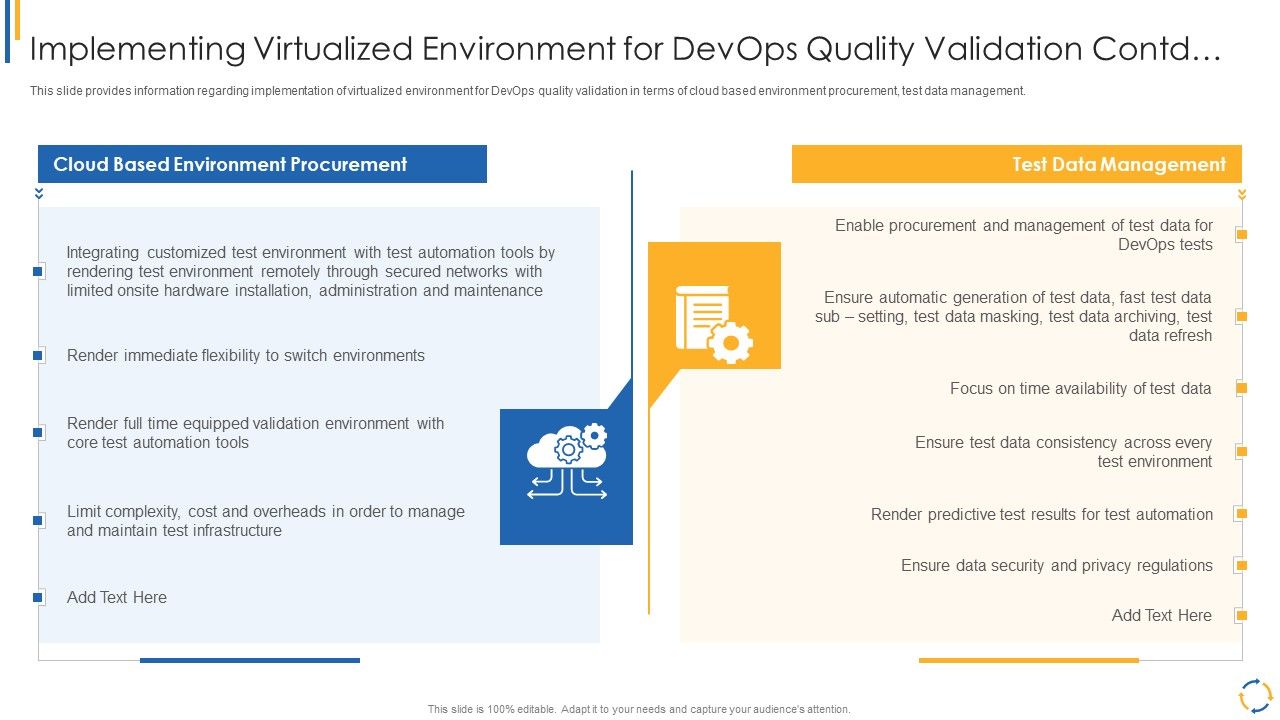 Development_And_Operations_Model_Reevaluating_Quality_Control_Role_IT_Implementing_Virtualized_Environment_Summary_PDF_Slide_1.jpg