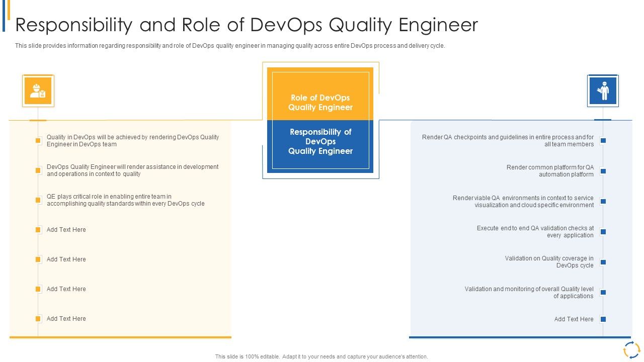 Development_And_Operations_Model_Reevaluating_Quality_Control_Role_IT_Responsibility_And_Role_Of_Devops_Background_PDF_Slide_1.jpg
